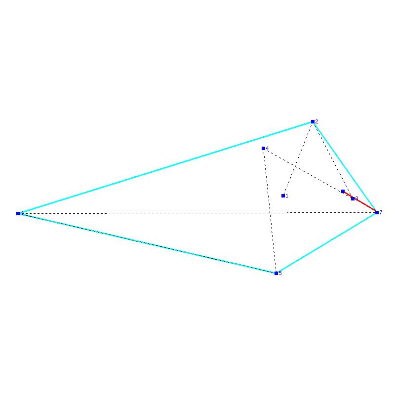 Flugauswertung